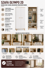InfografikaOlympo2D