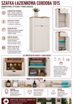 InfografikaCordoba1D1S