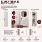 Terra1DInfografika