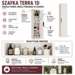 Terra1dinfografika2