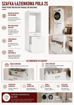 InfografikaPOLA2SBIEL-aigen