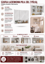 InfografikaPOLA3DLPBIELaimod