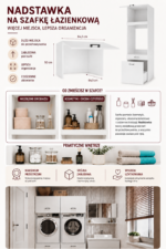 Infoiwymiarnadstawkapola2s-aigen