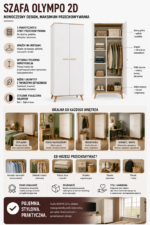 InfografikaOlympo2Dpoprawione